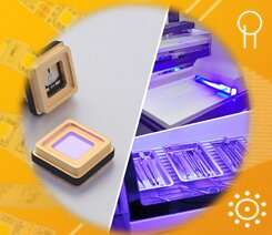 Антибактериальные светодиоды.