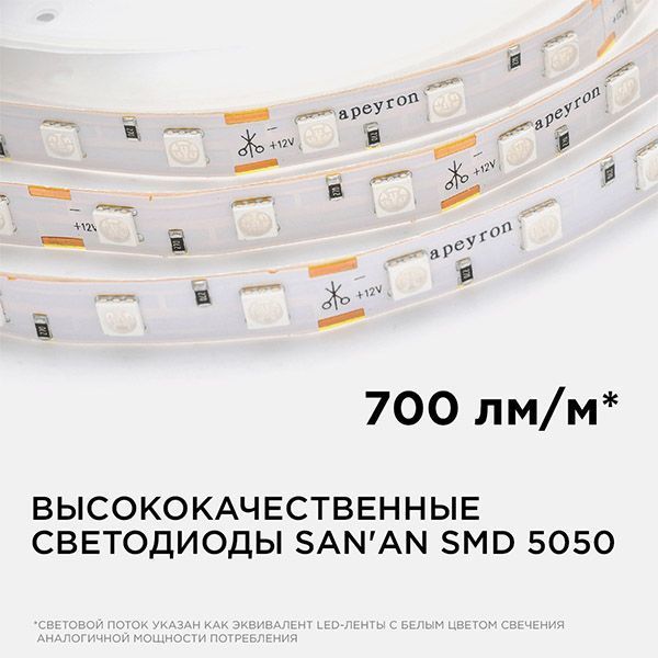 Светодиодная лента Красный 5050 12V 14.4W/m 60Led/метр 48BL Стандарт 10мм IP20 5м блистер Светодиодная лента Красный 5050 12V 14.4W/m 60Led/метр 48BL Стандарт 10мм IP20 5м блистер
