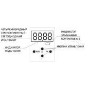 Реле времени астрономическое программируемое PCZ-525-1 циклическое одноканальное ЕА02.002.011