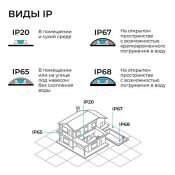 Шинопровод однофазный R45-08 акладной/подвесной черный 2м 230В IP20