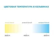 Светодиодная лента  Белый 2835 12V  4.8W/m 60Led/метр герм (силикон) 00-08 IP65