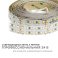Светодиодная лента Белый теплый 2835 24V 38W/m 240Led/метр 00-304 PRO 20мм IP20 Светодиодная лента Белый теплый 2835 24V 38W/m 240Led/метр 00-304 PRO 20мм IP20