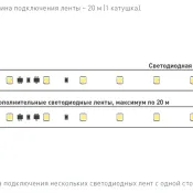 Светодиодная лента Белый 2835/3528 24V  4.8W/m 60Led/метр  025009 RT-20000 6500K LUX