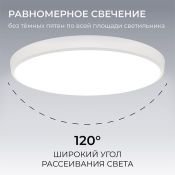 Накладной светильник  30W Белый дневной O18-151 260х55 круглый накладной белый IP20