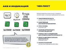 блок аварийного питания БАП200-1,0 LLVPOD-EPK-200-1H-U