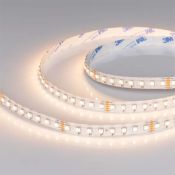 Светодиодная лента змейка RGBW-White 4040 24V 12W/m  96Led/метр 061946 RZ-H96-12mm