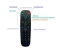 Пульт управления DENKIRS SMART DK7300-BK