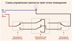 Ретро выключатель фарфоровый МезонинЪ поворотный перекрестный 70402/02 слоновая кость