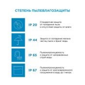 Светодиодная лента  Белый 2835 12V  4.8W/m 60Led/метр герм (силикон) 00-08 IP65