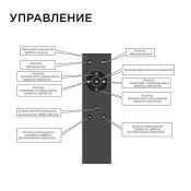 Диммер 04-38 (12/24V, 288/576W) с ПДУ