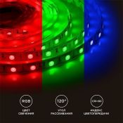 Светодиодная лента RGB 5050 12V  7.2W/m 30Led/метр 00-38 Стандарт IP20