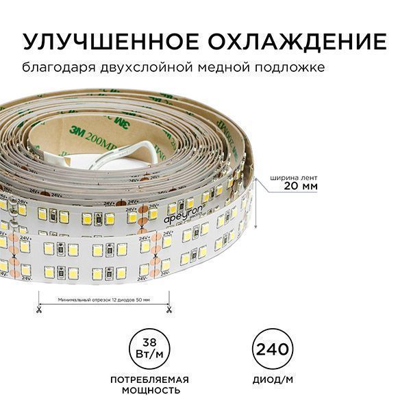 Светодиодная лента Белый теплый 2835 24V 38W/m 240Led/метр 00-304 PRO 20мм IP20 Светодиодная лента Белый теплый 2835 24V 38W/m 240Led/метр 00-304 PRO 20мм IP20