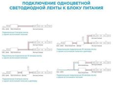 Светодиодная лента Красный 3528 12V  9.6W/m 120Led/метр 00-13 8мм