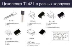 микросхема TL431IDR