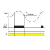 Реле контроля тока PRI-32/24-230V AC, 24 DC 8595188121965
