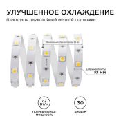 Светодиодная лента Белый дневной 5050 12V  7.2W/m 30Led/метр 00-149 Стандарт 10мм IP20 Светодиодная лента Белый дневной 5050 12V  7.2W/m 30Led/метр 00-149 Стандарт 10мм IP20