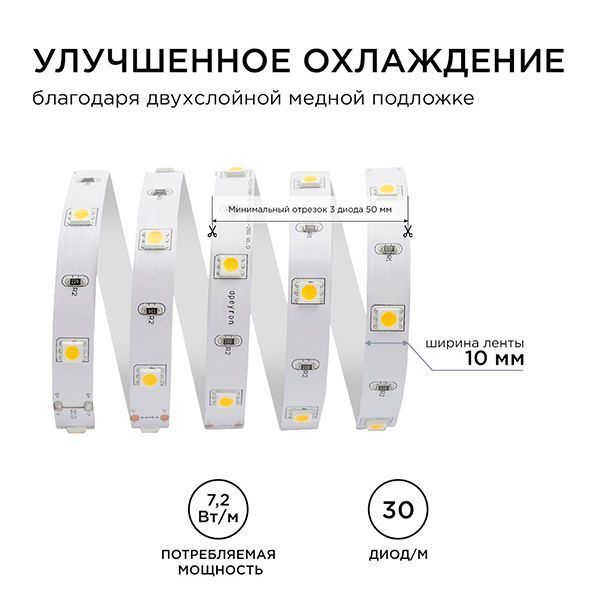 Светодиодная лента Белый дневной 5050 12V  7.2W/m 30Led/метр 00-149 Стандарт 10мм IP20 Светодиодная лента Белый дневной 5050 12V  7.2W/m 30Led/метр 00-149 Стандарт 10мм IP20