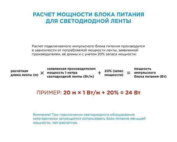 Светодиодная лента Белый 2835 24V 42W/m 240Led/метр 00-307 PRO 30мм IP20 Светодиодная лента Белый 2835 24V 42W/m 240Led/метр 00-307 PRO 30мм IP20