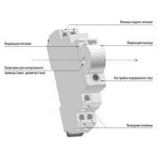 Реле контроля тока PRI-32/24-230V AC, 24 DC 8595188121965