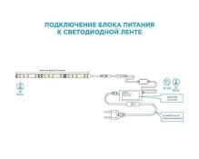 сетевой адаптер (AC-DC)  12V  1.0A 12W 03-54 Apeyron белый корпус с выключателем IP44