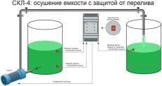 Реле контроля уровня СКЛ-4 (без датчиков)