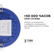 Встраиваемый светильник-панель  15W Белый 06-54 IP40 круглый белый