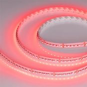 Светодиодная лента RGB 3535 24V 22.4W/m 120Led/метр 022719(2) MINI-F120-12mm  LUX