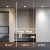 Встраиваемый светильник  24W Белый-MIX DL055-24W3-4-6K-W Окно/Okno 230V IP44 круглый белый