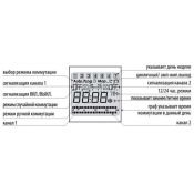 Цифровой коммутирующий таймер SHT-3/2/UNI 8595188129046