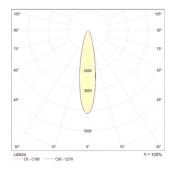 Трековый светильник  6W Белый дневной Вуоро/Vuoro Unity 24deg TR003-1-6W4K-W IP20 на шинопровод белый