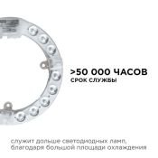 Модуль светодиодный со встроенным драйвером 15W Белый дневной 4000К 140*16мм круглый Apeyron