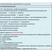 Соединитель 2РТТ20КУН4Г6В розетка