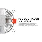 Встраиваемый светильник-панель   6W Белый дневной LP-02 IP20 круглый белый