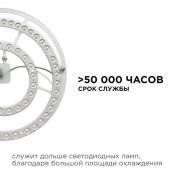 Модуль светодиодный со встроенным драйвером 48W Белый дневной 4000K 282мм круглый Apeyron