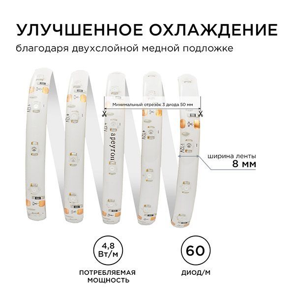 Светодиодная лента  Желтый 3528 12V  4.8W/m 60Led/метр герм (силикон) 05BL Стандарт 5м IP65 блистер Светодиодная лента  Желтый 3528 12V  4.8W/m 60Led/метр герм (силикон) 05BL Стандарт 5м IP65 блистер