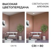 Встраиваемый светильник-панель  18W Белый-MIX 06-168 3 CCT IP44 квадратный белый