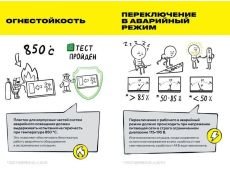 блок аварийного питания БАП200-1,0 LLVPOD-EPK-200-1H-U