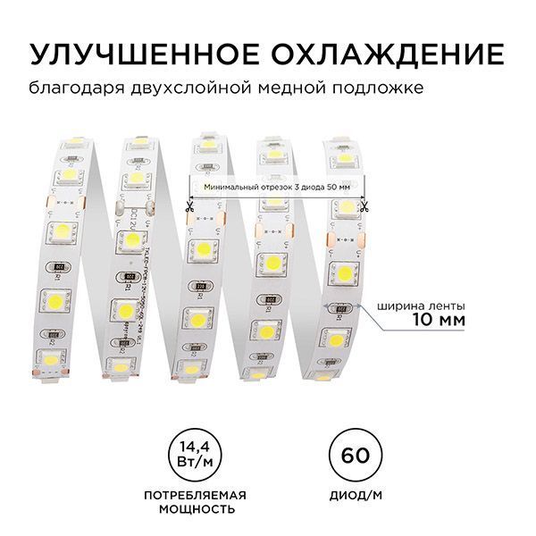 Светодиодная лента Белый 5050 12V 14.4W/m 60Led/метр 229BL Стандарт 10мм IP20 3м блистер Светодиодная лента Белый 5050 12V 14.4W/m 60Led/метр 229BL Стандарт 10мм IP20 3м блистер