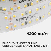 Светодиодная лента Белый теплый 2835 24V 42W/m 240Led/метр 00-306 PRO 30мм IP20 Светодиодная лента Белый теплый 2835 24V 42W/m 240Led/метр 00-306 PRO 30мм IP20