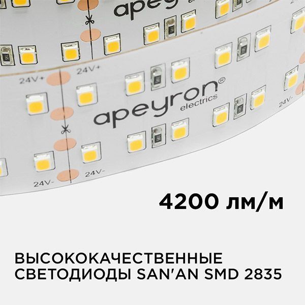 Светодиодная лента Белый теплый 2835 24V 42W/m 240Led/метр 00-306 PRO 30мм IP20 Светодиодная лента Белый теплый 2835 24V 42W/m 240Led/метр 00-306 PRO 30мм IP20