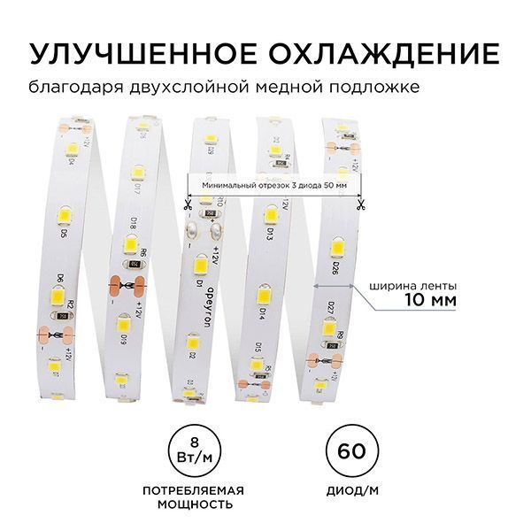 Светодиодная лента Белый 2835 12V  8W/m 60Led/метр 00-121 Стандарт 10мм IP20 Светодиодная лента Белый 2835 12V  8W/m 60Led/метр 00-121 Стандарт 10мм IP20