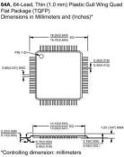 микросхема C8051F023-GQR