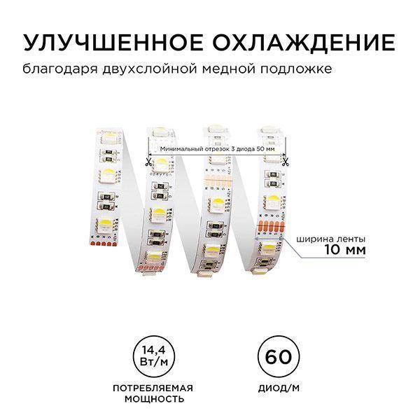 Светодиодная лента RGBW 5050 12V 14.4W/m 60Led/метр 00-109 Стандарт IP20 Светодиодная лента RGBW 5050 12V 14.4W/m 60Led/метр 00-109 Стандарт IP20