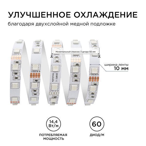 Светодиодная лента RGB 5050 12V 14.4W/m 60Led/метр 00-17 Стандарт IP20 Светодиодная лента RGB 5050 12V 14.4W/m 60Led/метр 00-17 Стандарт IP20
