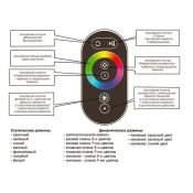 Контроллер RGB RF [12-24V] для ленты 04-03