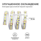 Светодиодная лента Белый 2835 24V 18W/m 120Led/метр 00-300 PRO 10мм IP20