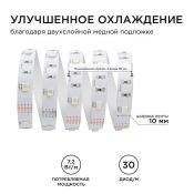 Светодиодная лента RGBW 5050 12V  7.2W/m 30Led/метр 100BL Стандарт IP20 5м блистер Светодиодная лента RGBW 5050 12V  7.2W/m 30Led/метр 100BL Стандарт IP20 5м блистер