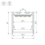 алюминиевый профиль S-LUX SL-LINE-3535-2000 BLACK (BY) 062591