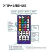 Контроллер 04-40 RGBW 12/24V 96/192W для ленты