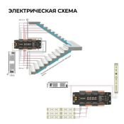 Контроллер для подсветки лестницы «Бегущая волна»  04-63  12В/24В, 480/960Вт, 32CH*1,5А, IP20, 199х63х22,5, 4 реж., 10 скор., черный
